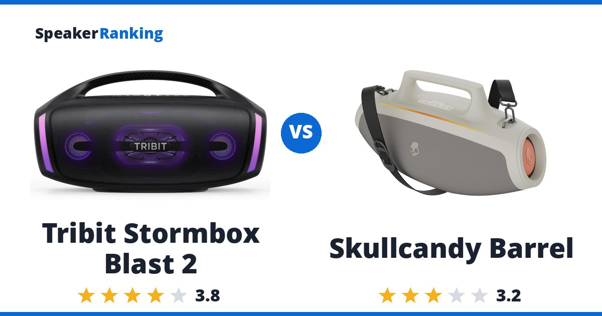 Tribit Stormbox Blast 2 vs Skullcandy Barrel