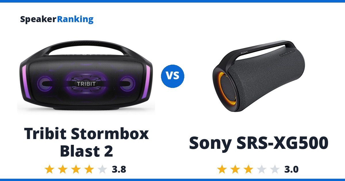 Tribit Stormbox Blast 2 vs Sony SRS-XG500