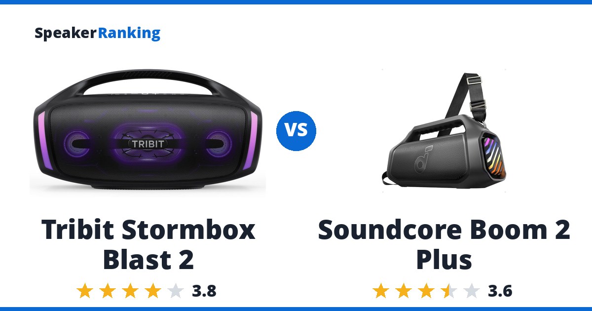 Tribit Stormbox Blast 2 vs Soundcore Boom 2 Plus
