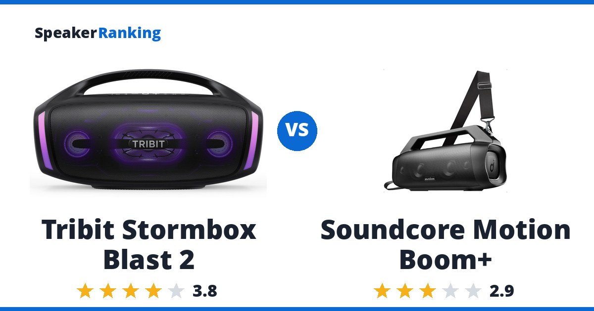 Tribit Stormbox Blast 2 vs Soundcore Motion Boom+