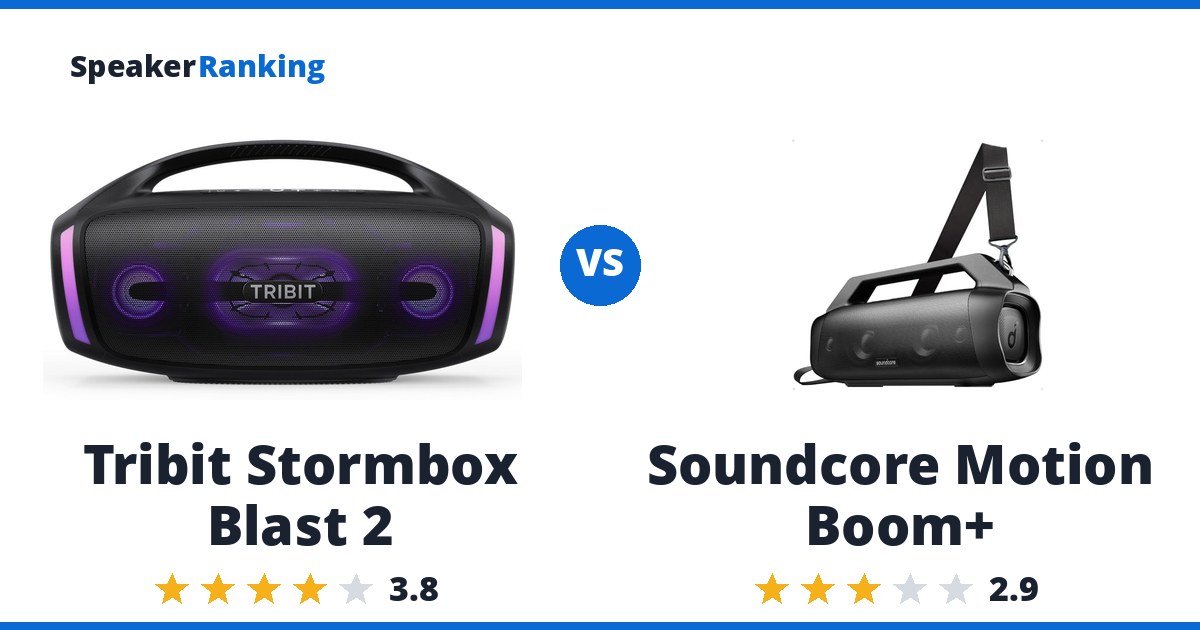 Tribit Stormbox Blast 2 vs Soundcore Motion Boom+