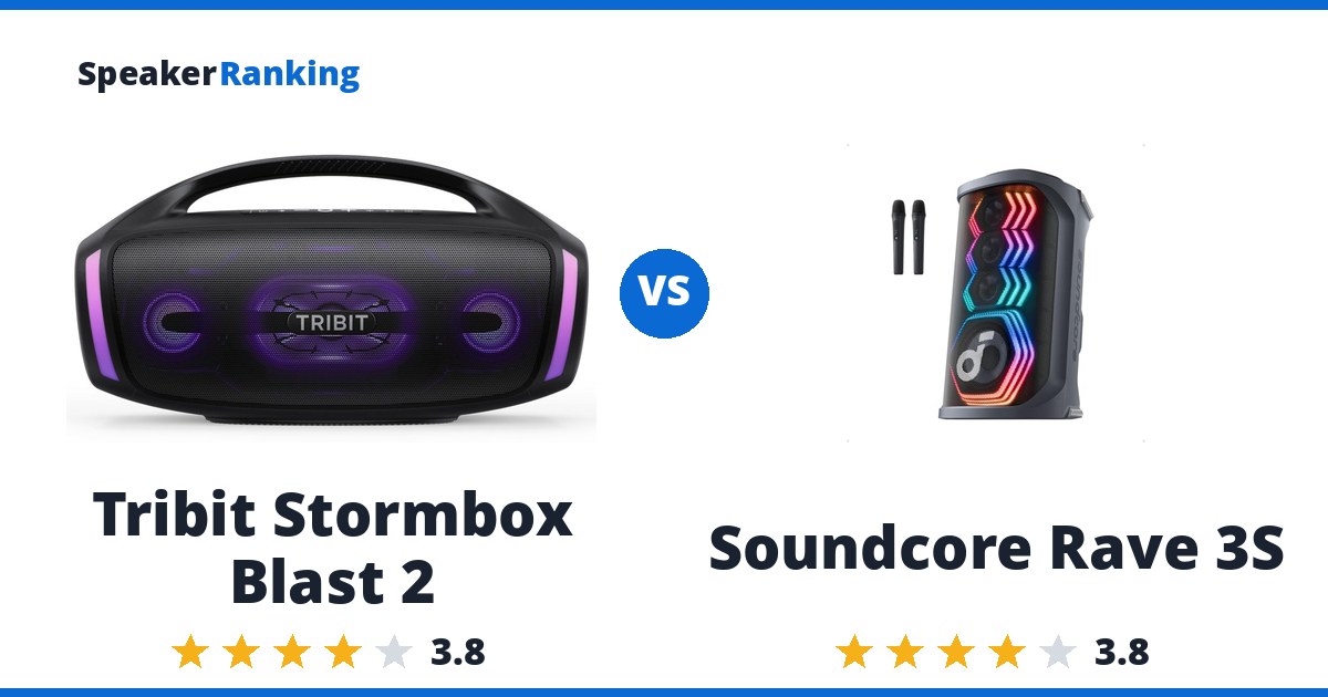 Tribit Stormbox Blast 2 vs Soundcore Rave 3S