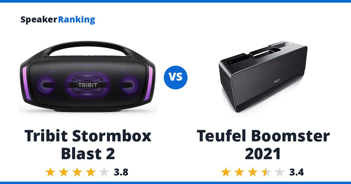 Tribit Stormbox Blast 2 vs Teufel Boomster 2021