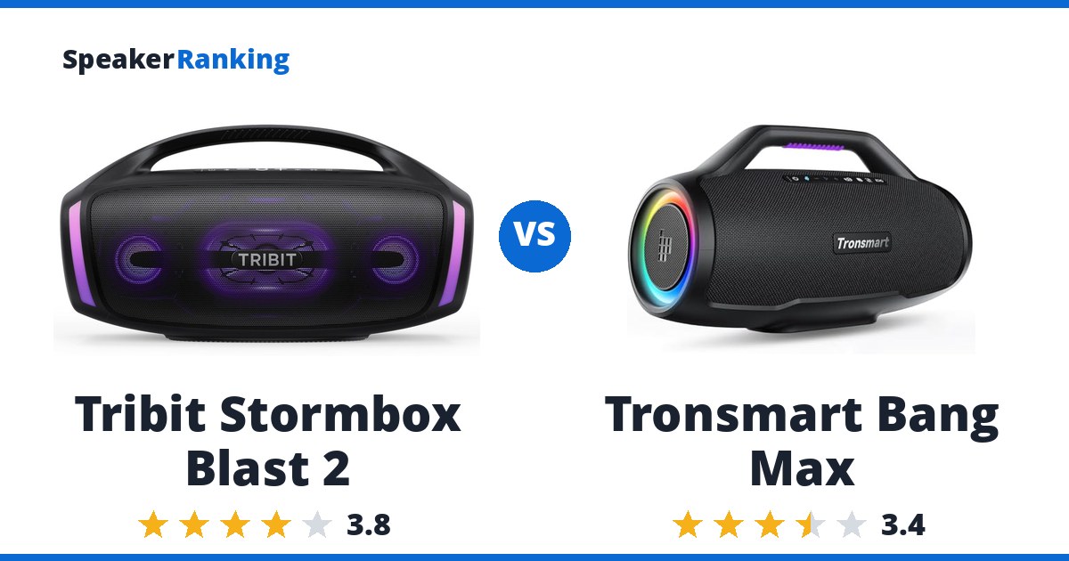 Tribit Stormbox Blast 2 vs Tronsmart Bang Max