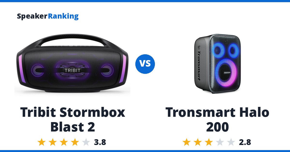Tribit Stormbox Blast 2 vs Tronsmart Halo 200