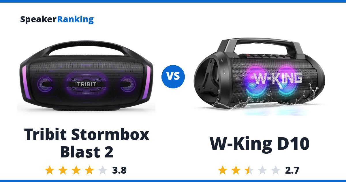 Tribit Stormbox Blast 2 vs W-King D10