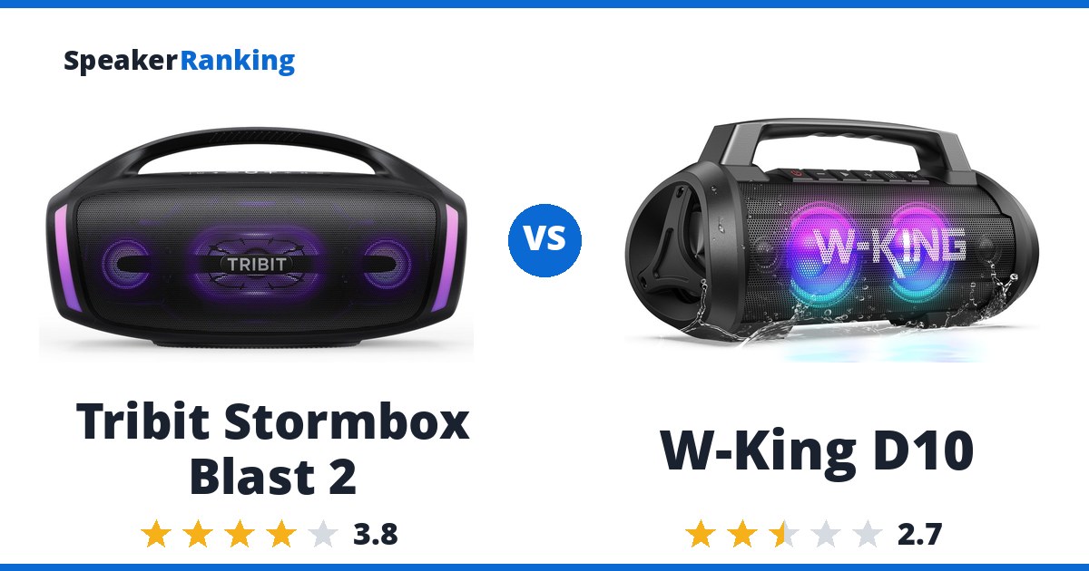 Tribit Stormbox Blast 2 vs W-King D10