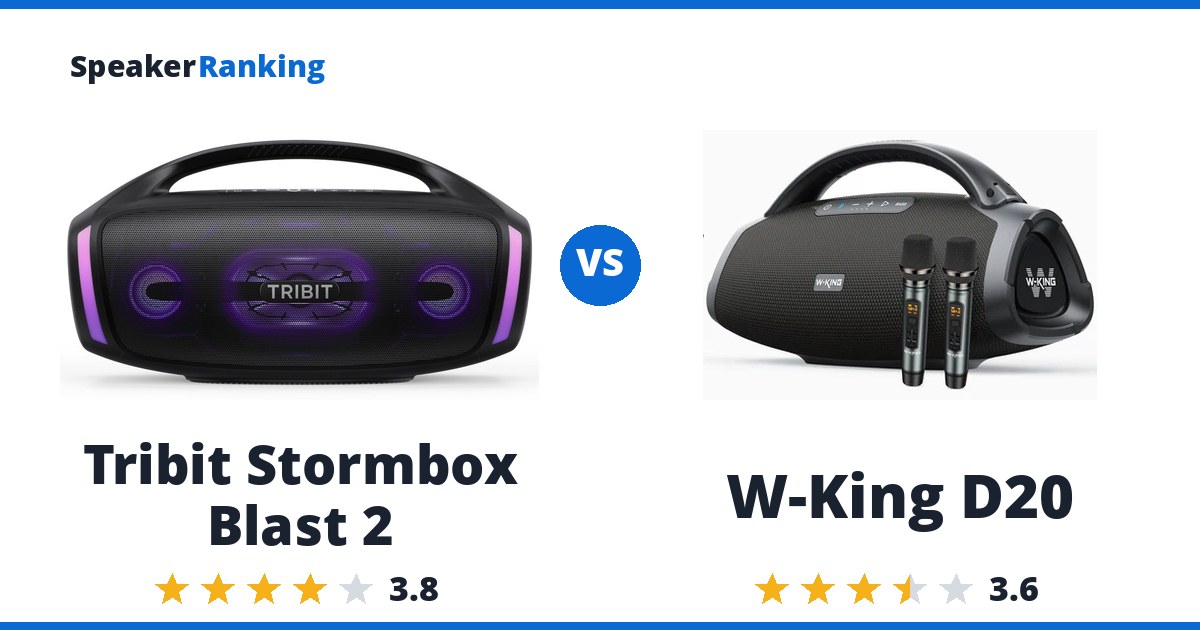 Tribit Stormbox Blast 2 vs W-King D20