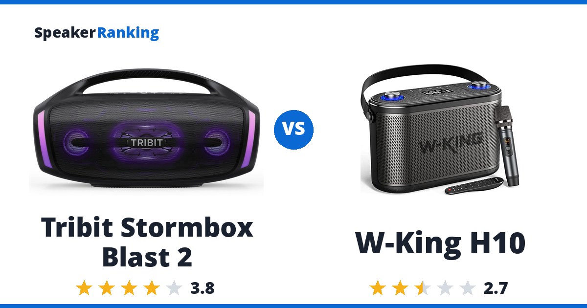 Tribit Stormbox Blast 2 vs W-King H10