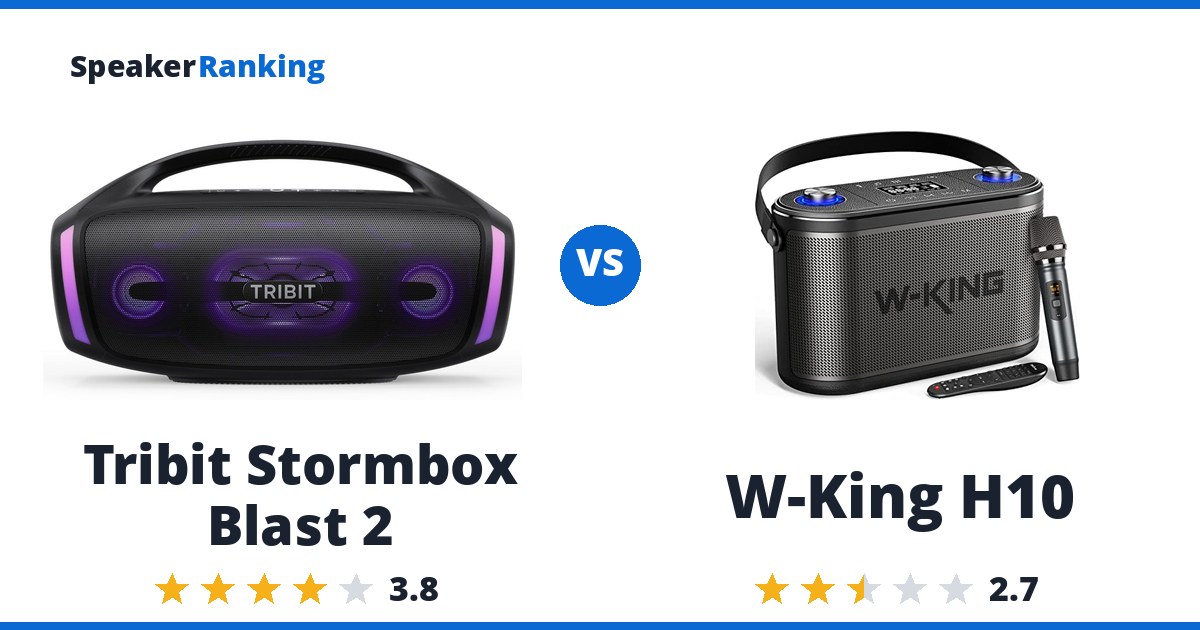 Tribit Stormbox Blast 2 vs W-King H10