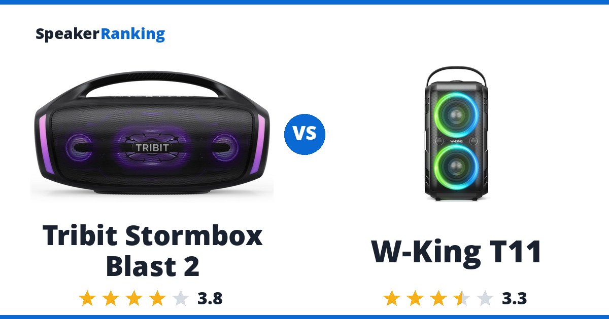 Tribit Stormbox Blast 2 vs W-King T11