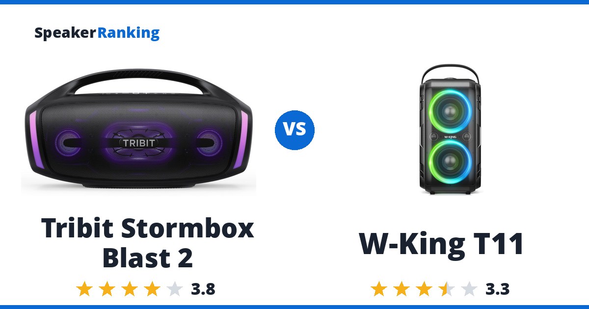 Tribit Stormbox Blast 2 vs W-King T11
