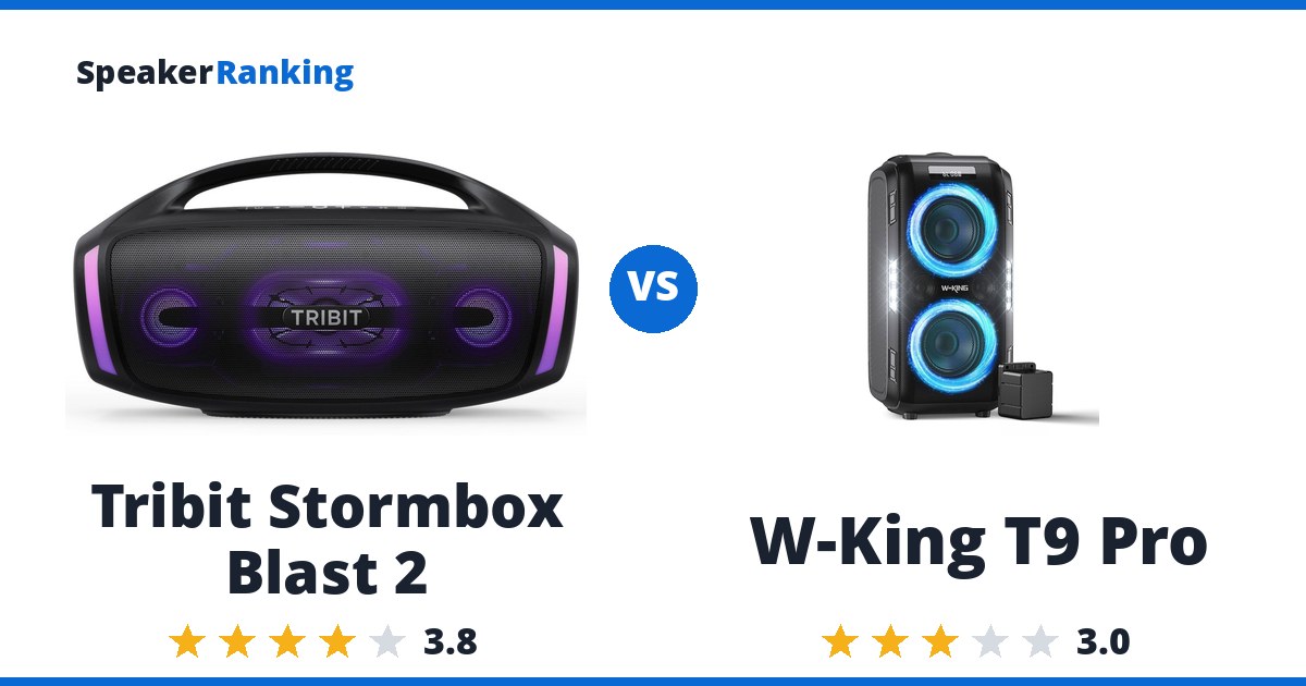 Tribit Stormbox Blast 2 vs W-King T9 Pro