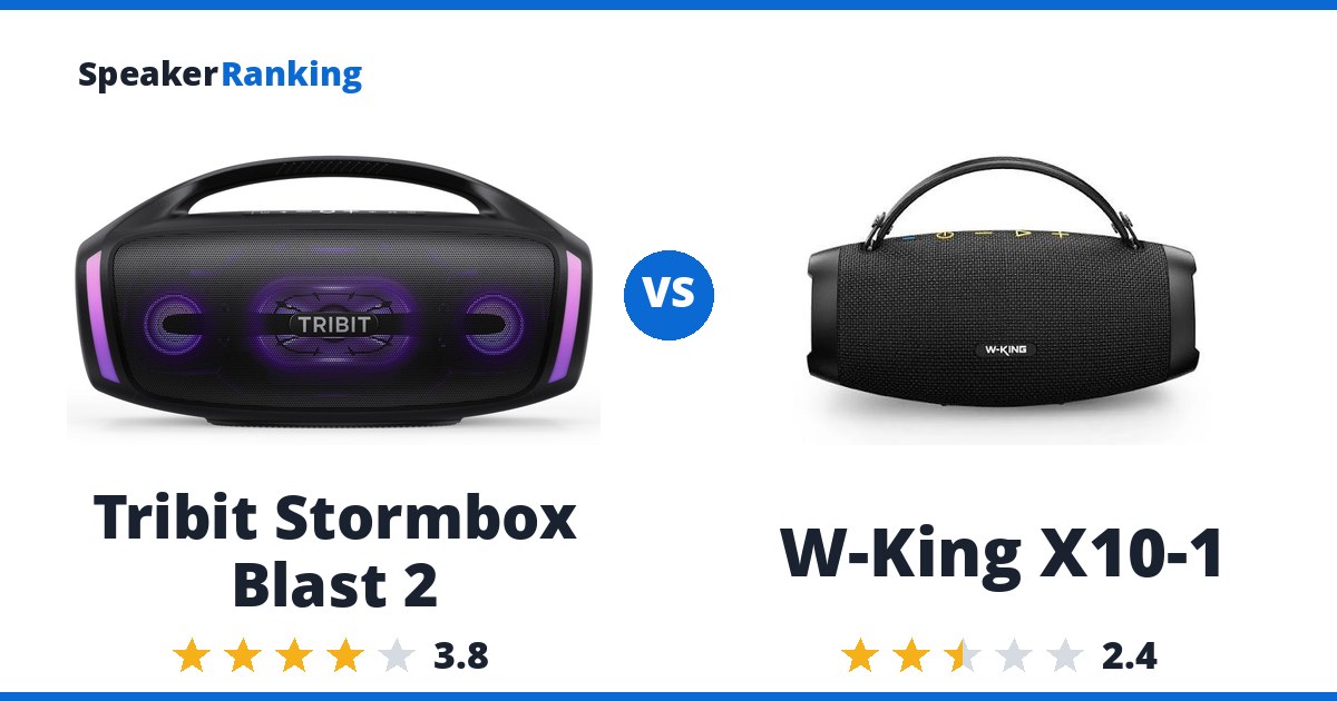 Tribit Stormbox Blast 2 vs W-King X10-1