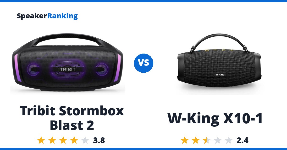 Tribit Stormbox Blast 2 vs W-King X10-1
