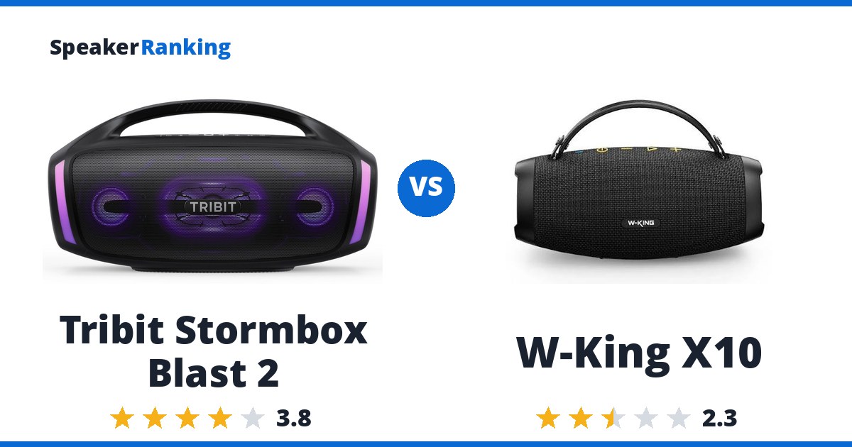 Tribit Stormbox Blast 2 vs W-King X10
