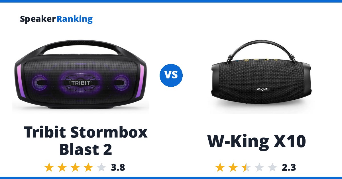 Tribit Stormbox Blast 2 vs W-King X10