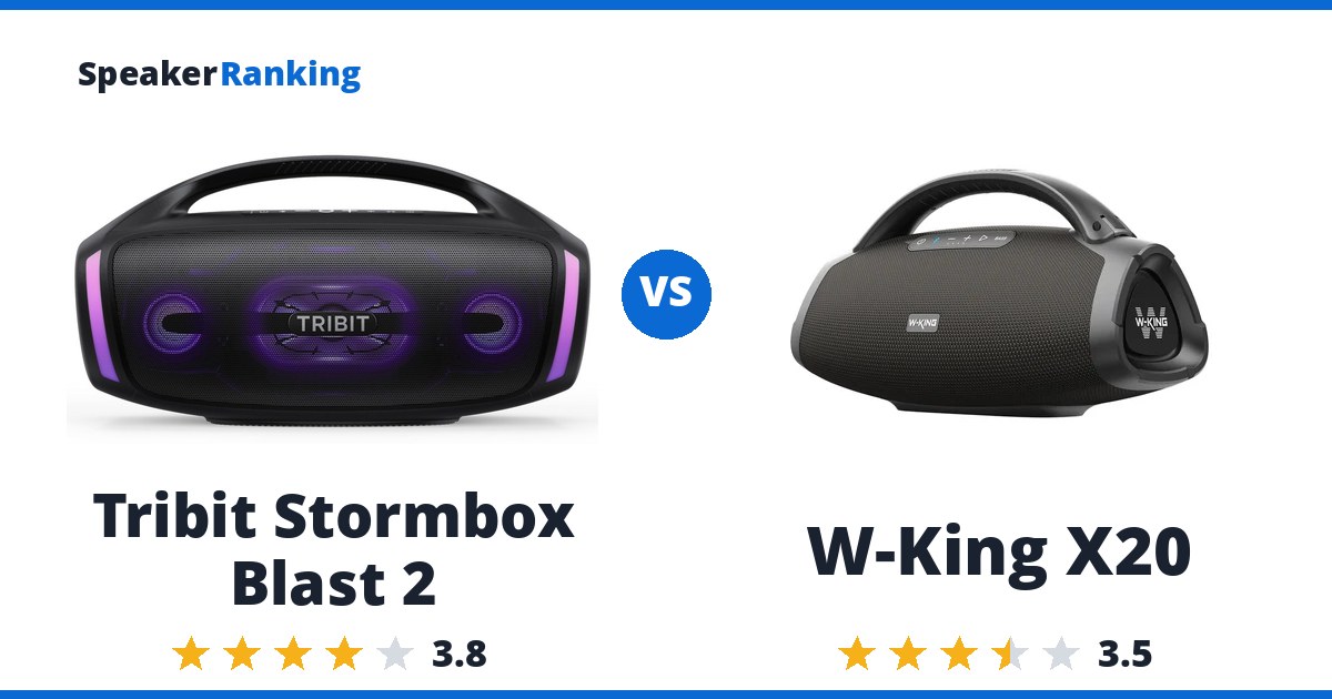 Tribit Stormbox Blast 2 vs W-King X20