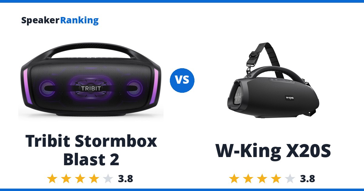 Tribit Stormbox Blast 2 vs W-King X20S