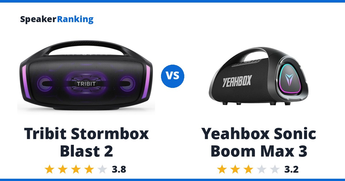 Tribit Stormbox Blast 2 vs Yeahbox Sonic Boom Max 3