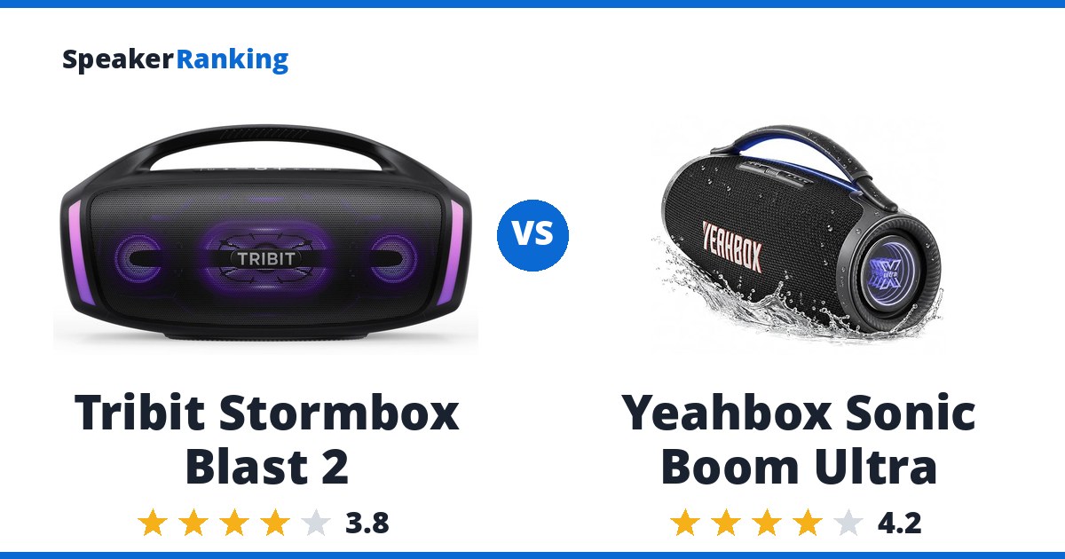 Tribit Stormbox Blast 2 vs Yeahbox Sonic Boom Ultra