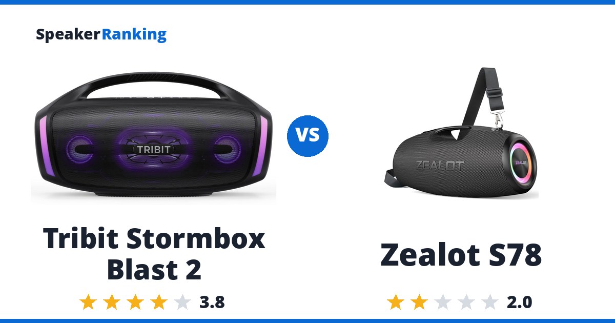 Tribit Stormbox Blast 2 vs Zealot S78