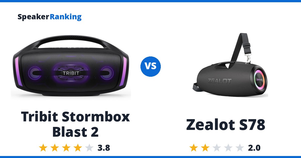 Tribit Stormbox Blast 2 vs Zealot S78
