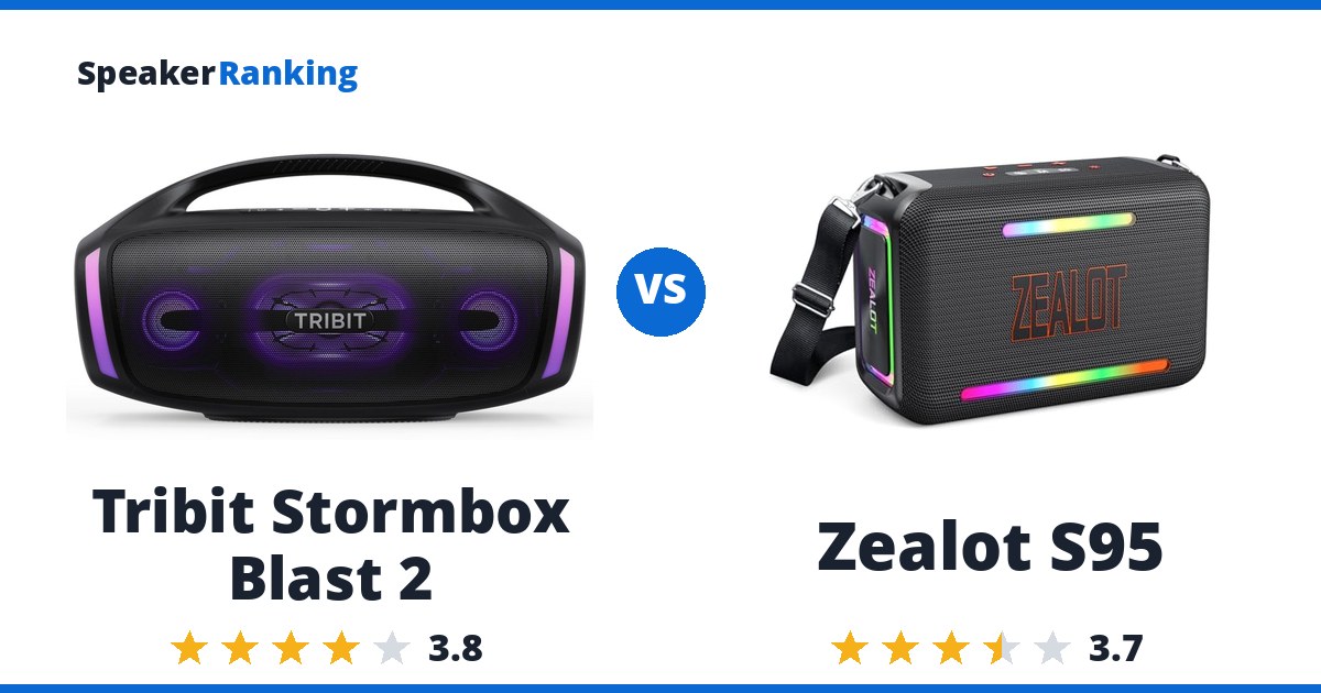 Tribit Stormbox Blast 2 vs Zealot S95