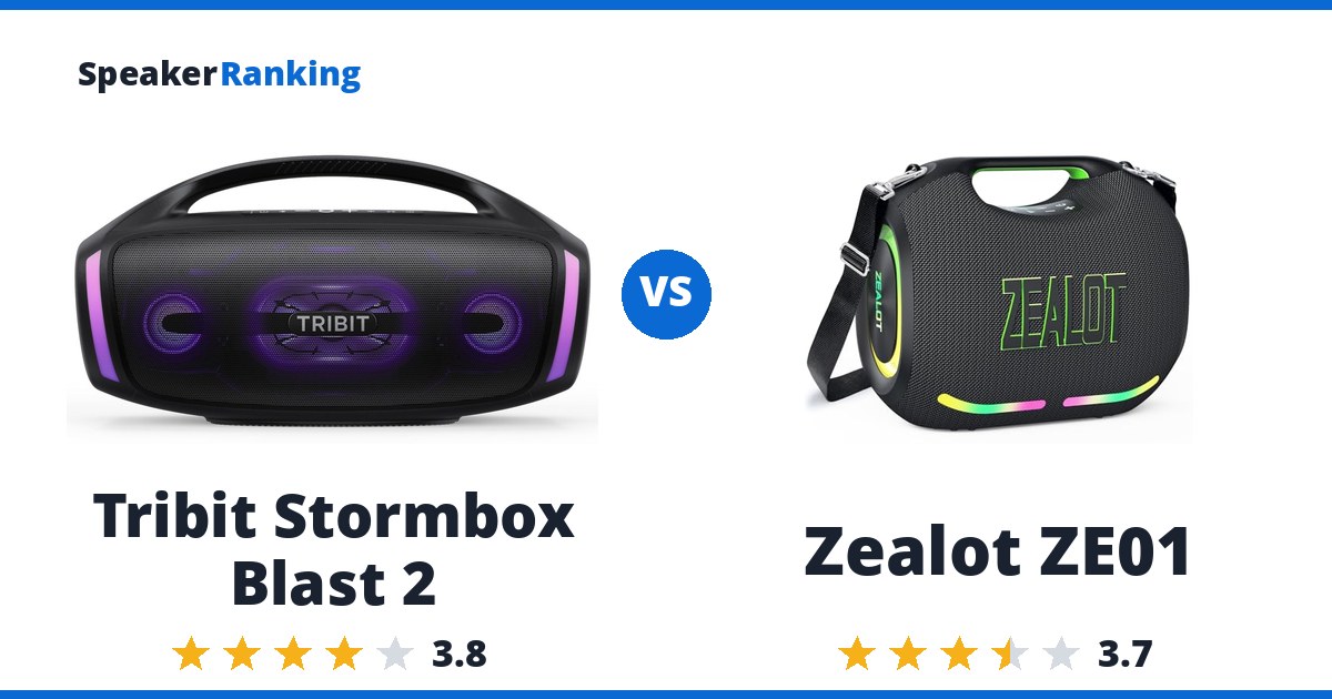 Tribit Stormbox Blast 2 vs Zealot ZE01