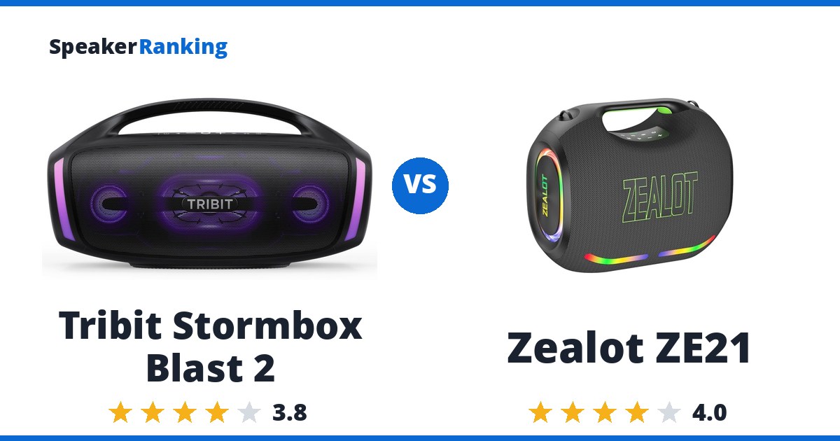Tribit Stormbox Blast 2 vs Zealot ZE21