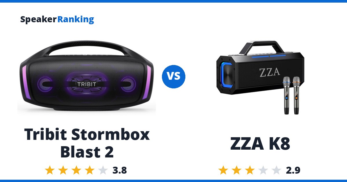 Tribit Stormbox Blast 2 vs ZZA K8