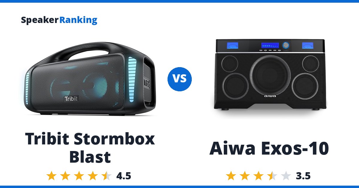 Tribit Stormbox Blast vs Aiwa Exos-10