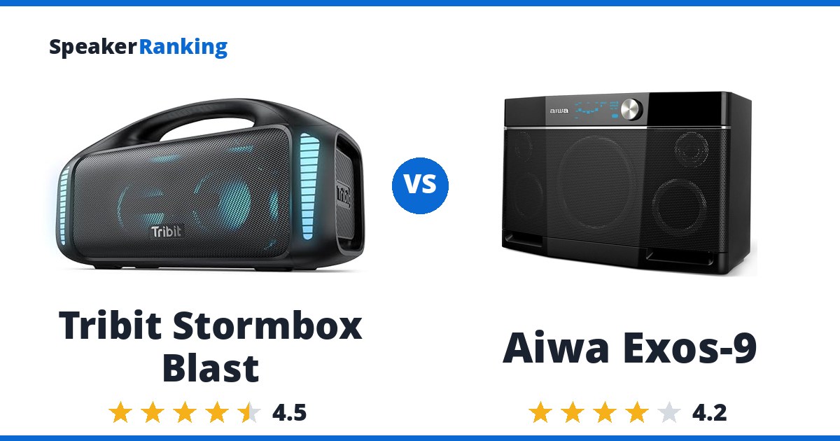 Tribit Stormbox Blast vs Aiwa Exos-9