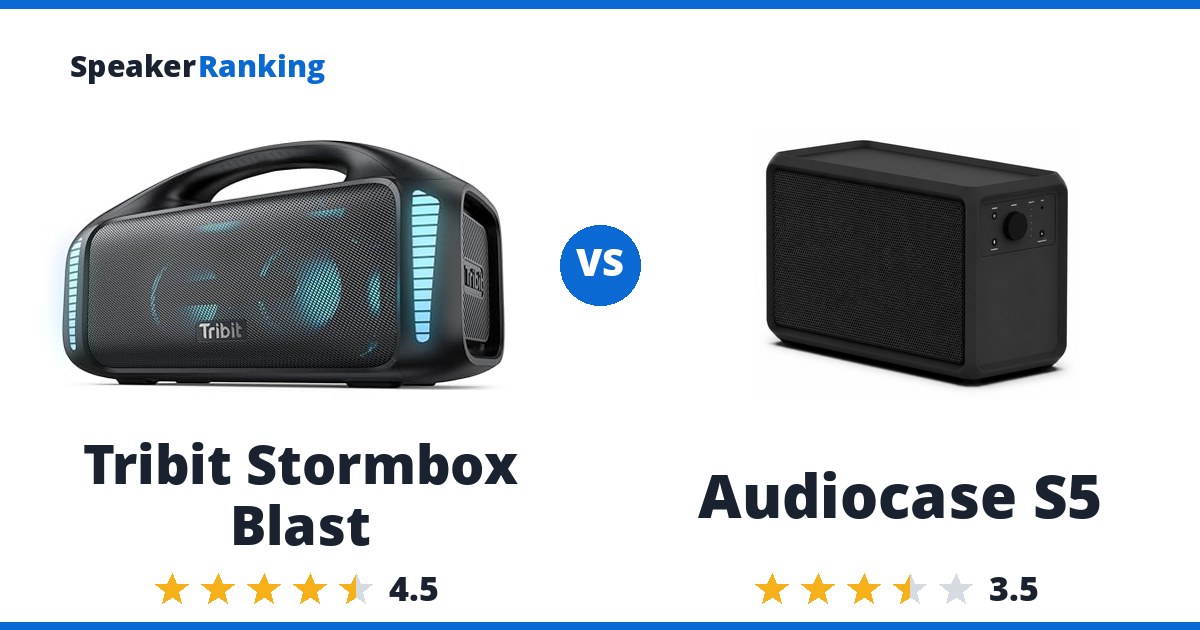Tribit Stormbox Blast vs Audiocase S5