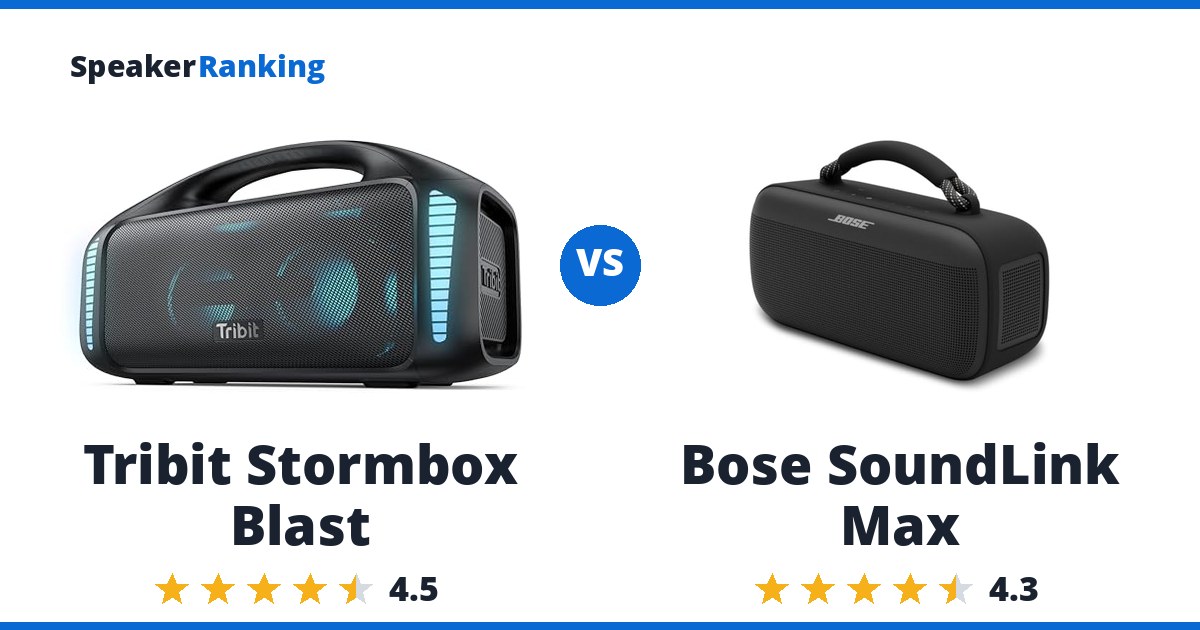Tribit Stormbox Blast vs Bose SoundLink Max