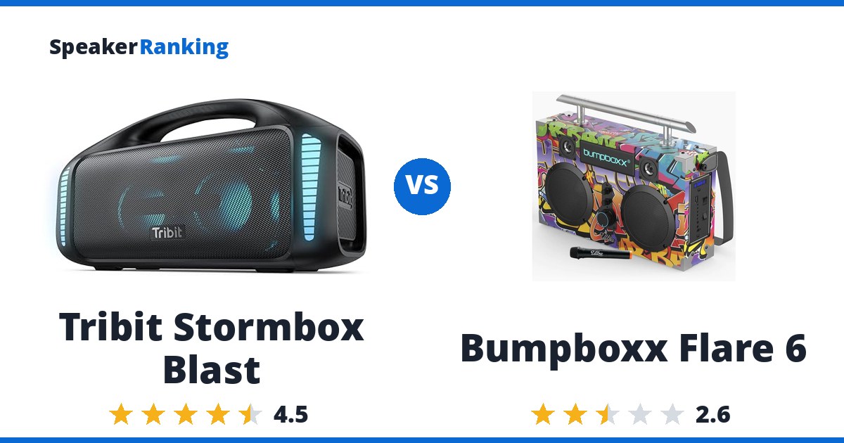 Tribit Stormbox Blast vs Bumpboxx Flare 6