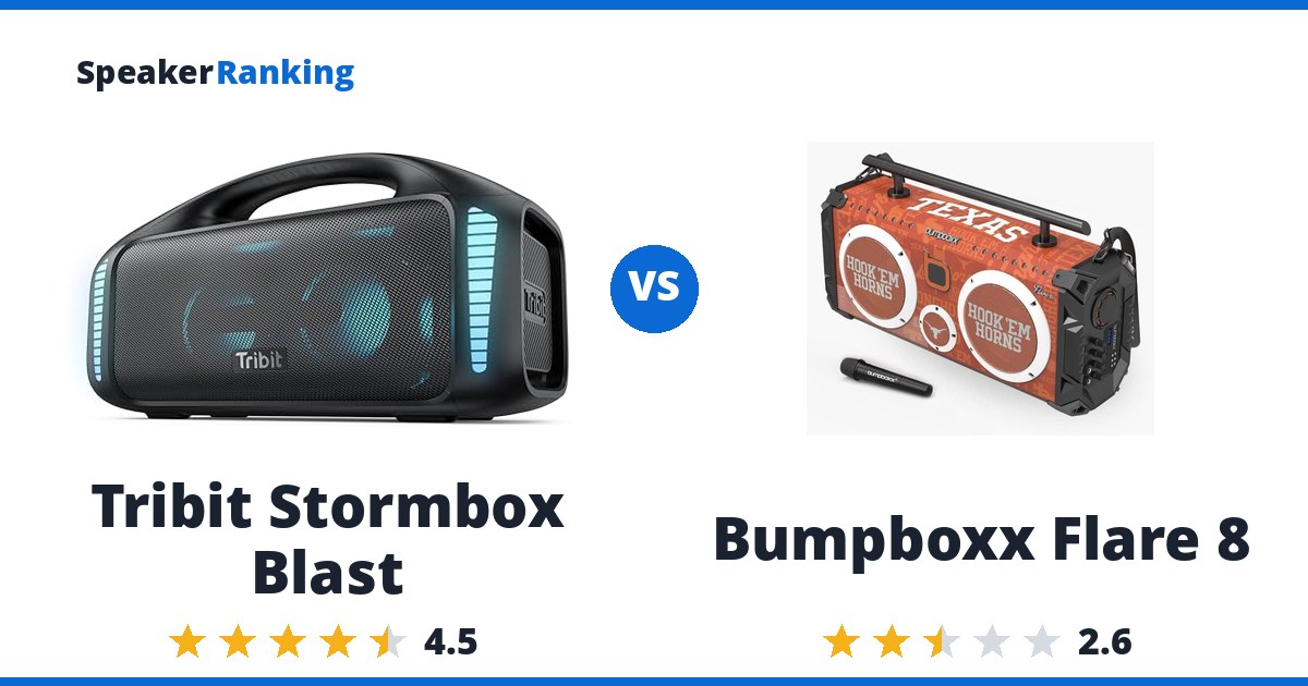 Tribit Stormbox Blast vs Bumpboxx Flare 8