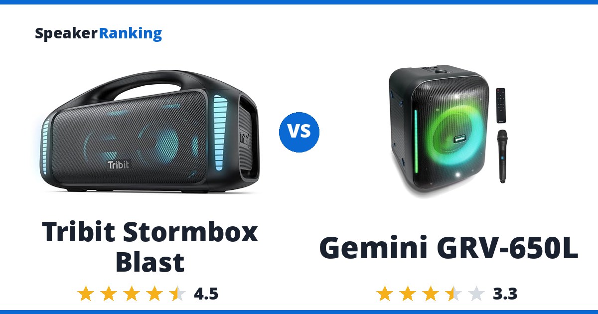 Tribit Stormbox Blast vs Gemini GRV-650L