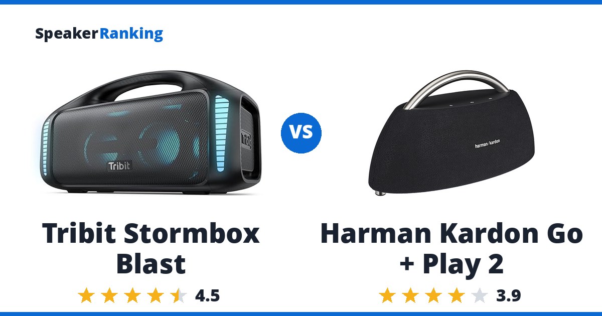 Tribit Stormbox Blast vs Harman Kardon Go + Play 2