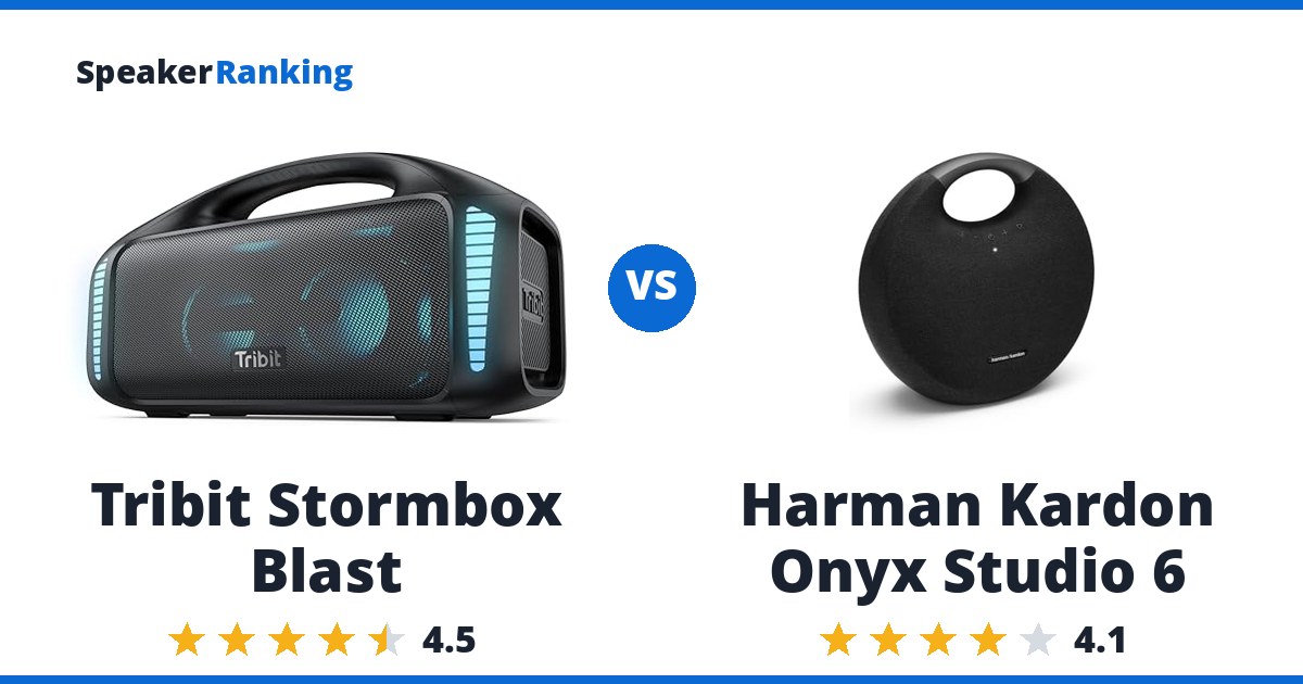 Tribit Stormbox Blast vs Harman Kardon Onyx Studio 6