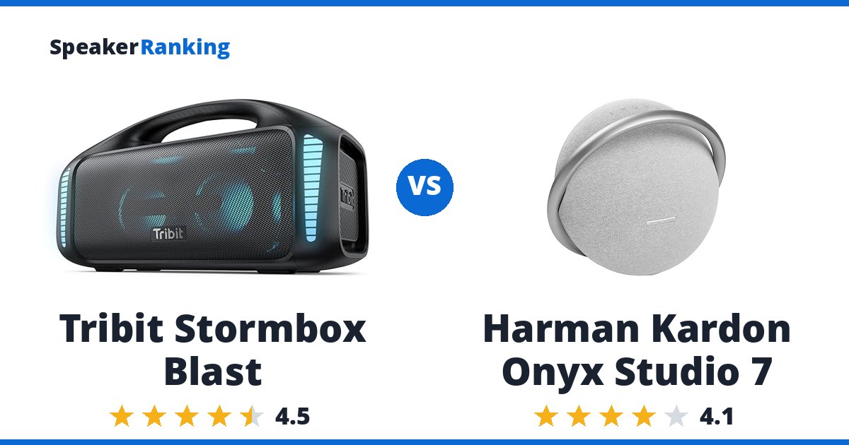 Tribit Stormbox Blast vs Harman Kardon Onyx Studio 7