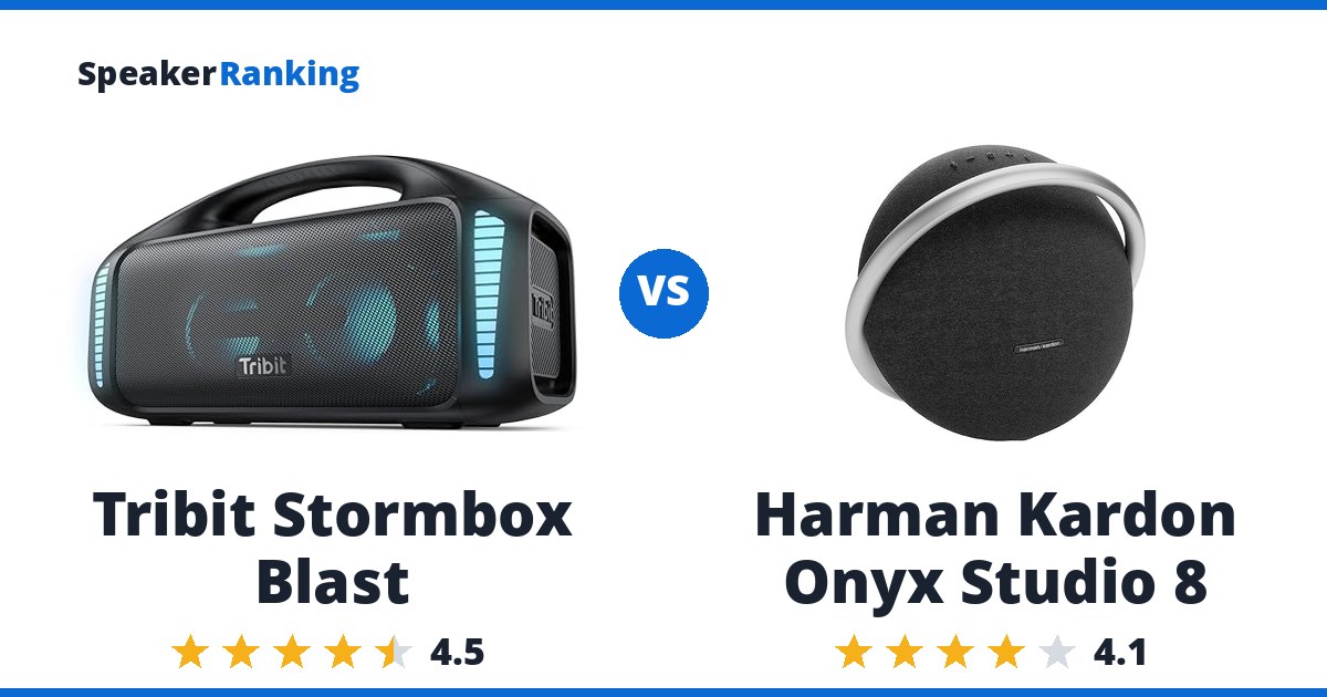 Tribit Stormbox Blast vs Harman Kardon Onyx Studio 8