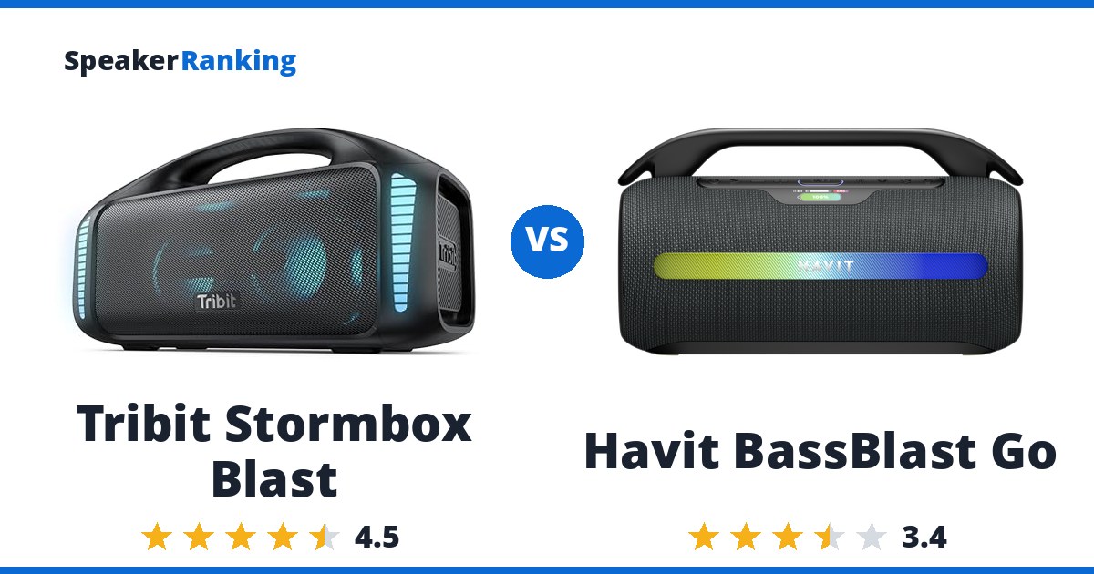 Tribit Stormbox Blast vs Havit BassBlast Go
