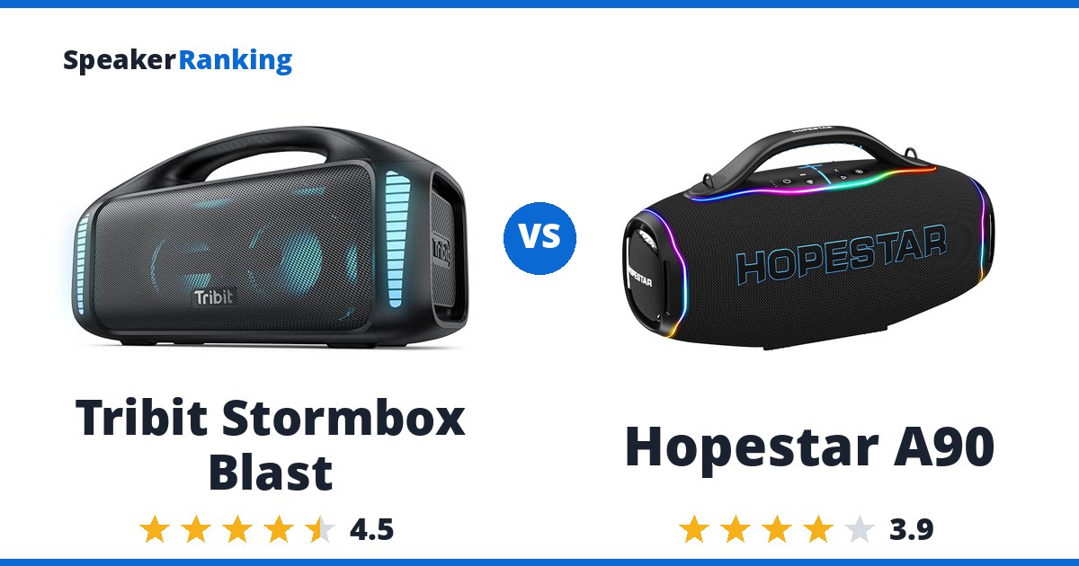 Tribit Stormbox Blast vs Hopestar A90