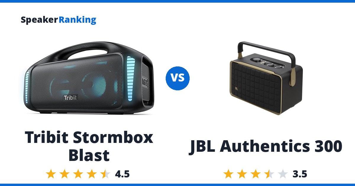 Tribit Stormbox Blast vs JBL Authentics 300