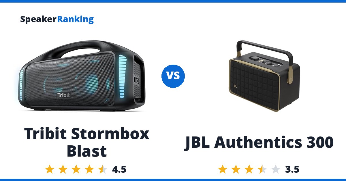 Tribit Stormbox Blast vs JBL Authentics 300