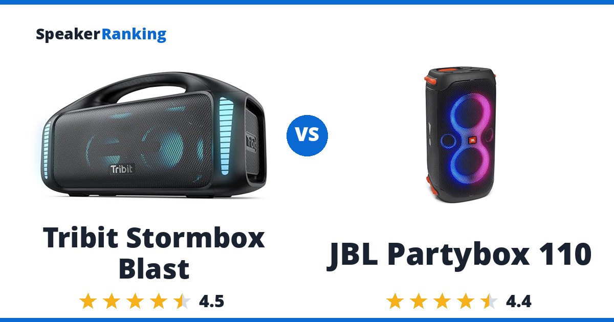 Tribit Stormbox Blast vs JBL Partybox 110