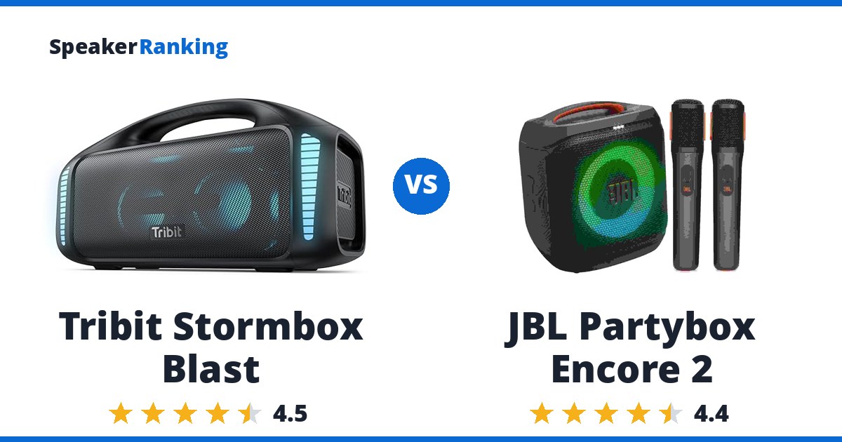 Tribit Stormbox Blast vs JBL Partybox Encore 2