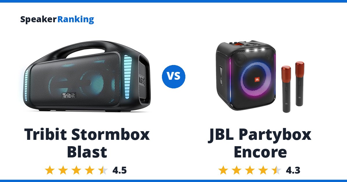 Tribit Stormbox Blast vs JBL Partybox Encore
