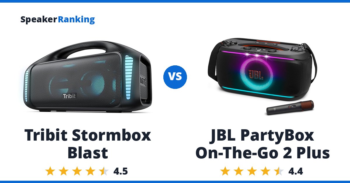 Tribit Stormbox Blast vs JBL PartyBox On-The-Go 2 Plus